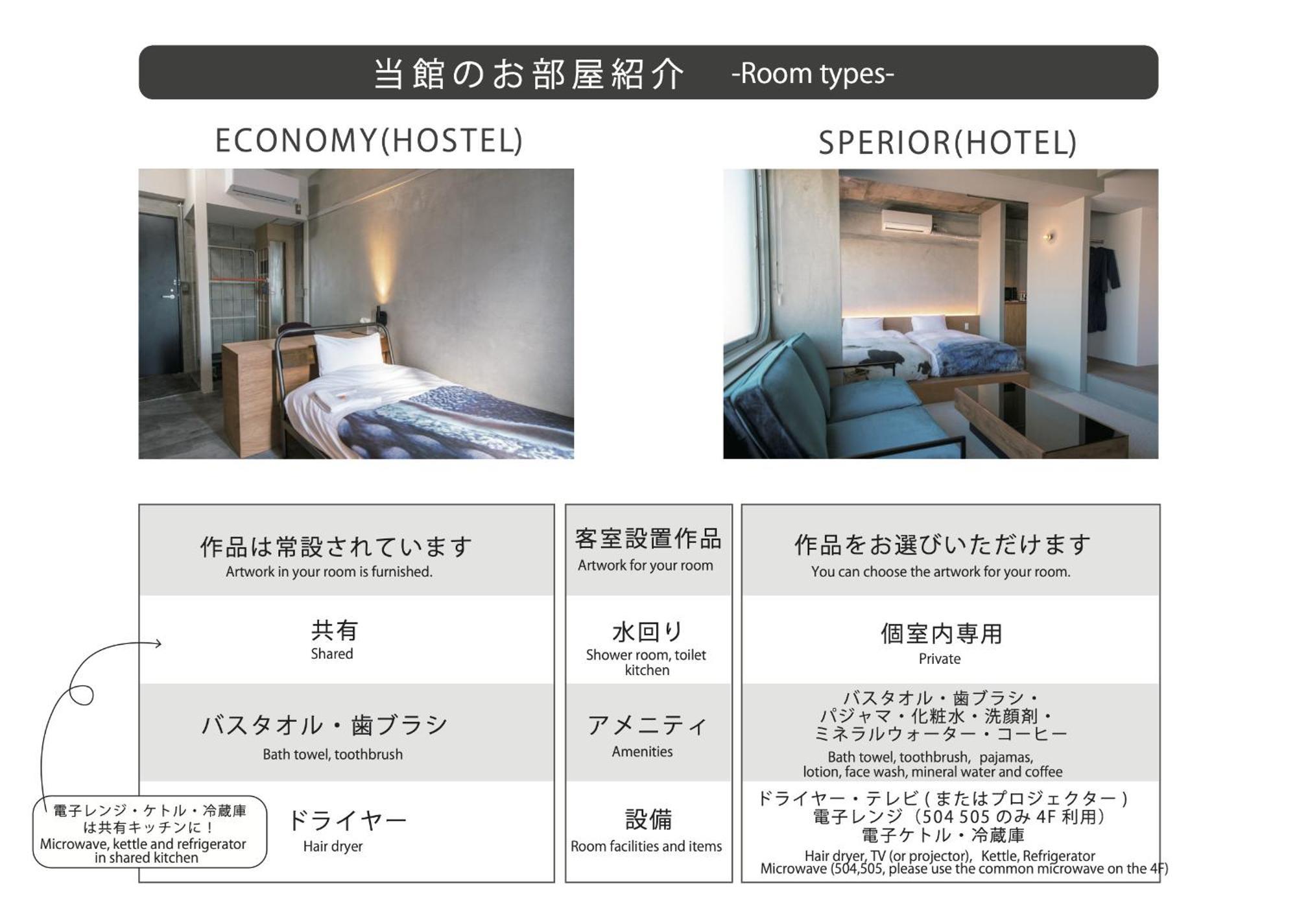 Kagan Hotel & Hostel Kyoto Eksteriør bilde